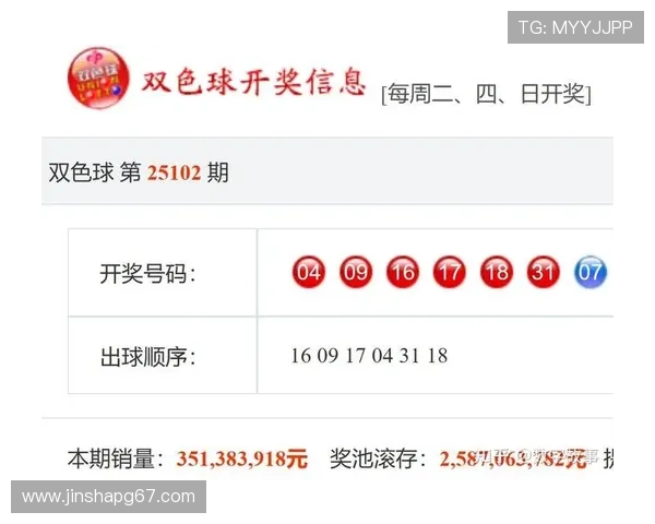 安岳双色球最新开奖结果查询与中奖号码公布 安岳双色球最新开奖结果查询与中奖号码公布